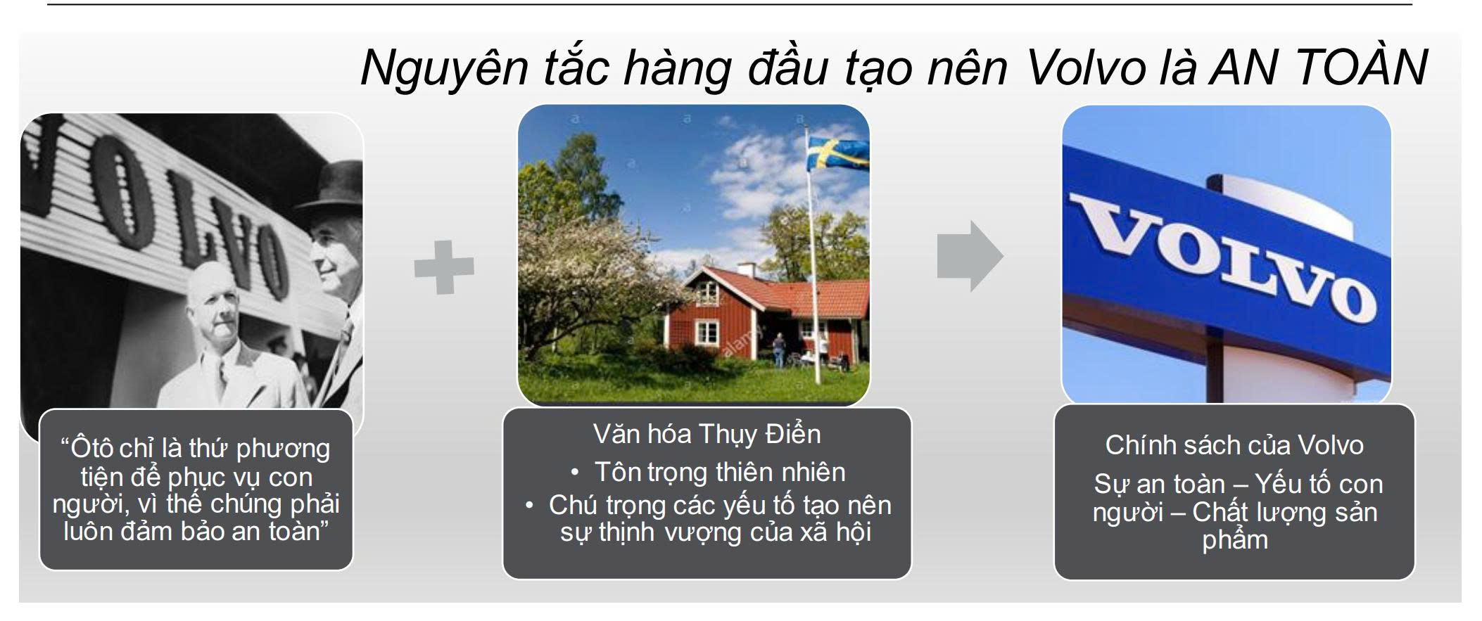Lịch Sử Thương Hiệu Volvo