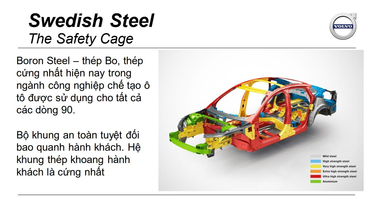 Lịch Sử Thương Hiệu Volvo