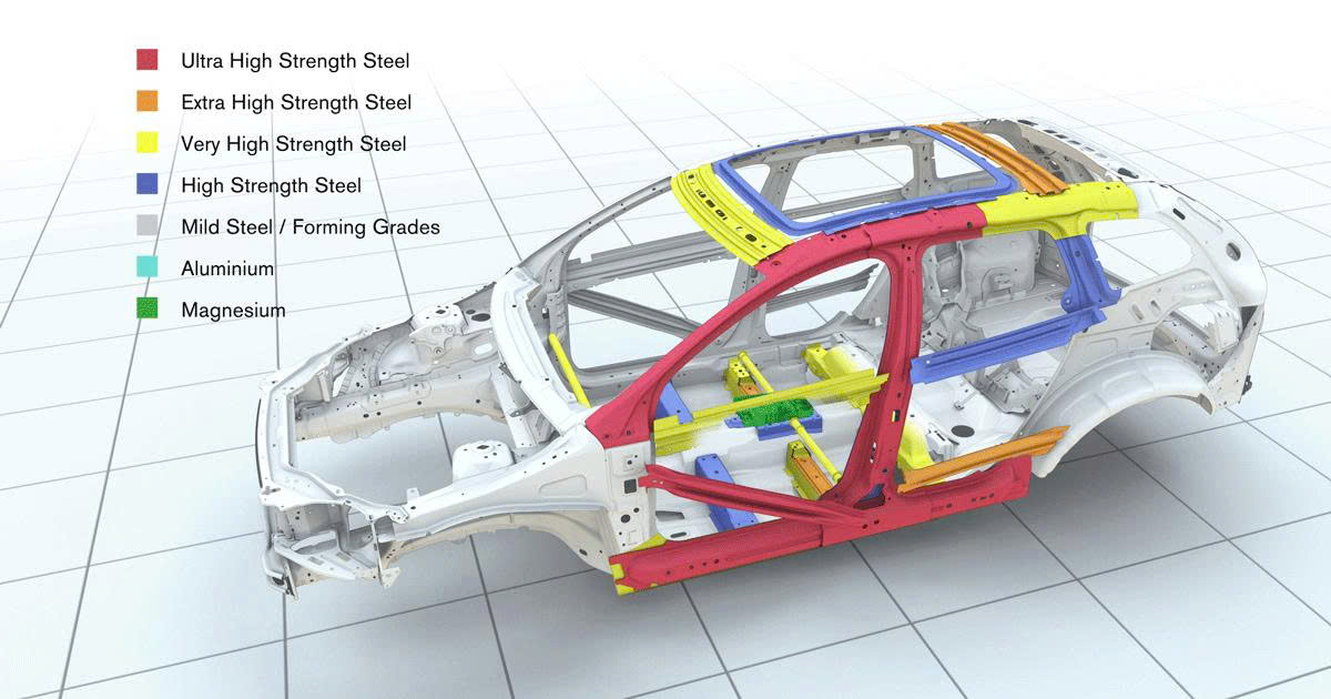 Khung xe sử dụng thép Boron giúp tăng cường khả năng bảo vệ