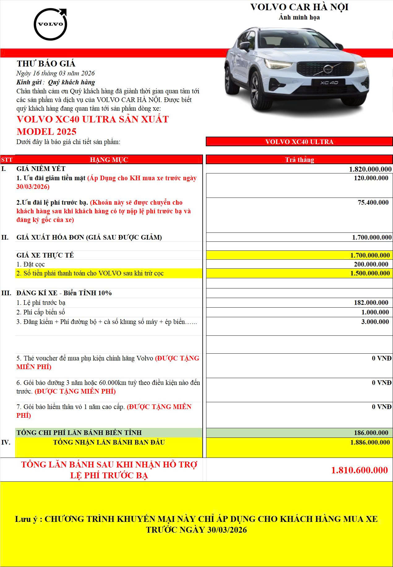 Giá XC40 Ultra lăn bánh Biển Tỉnh